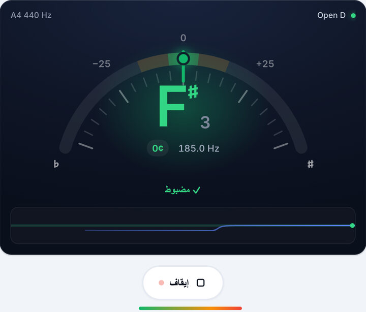 أدر المفتاح حتى يصبح أخضر – دوزان Open D على البانجو