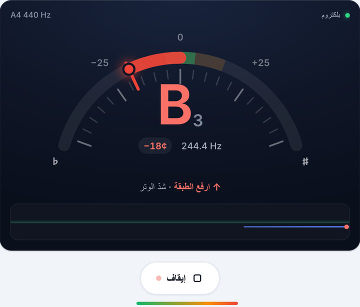 اعزف وتراً واحداً كل مرة – دوزان بلكتروم على البانجو