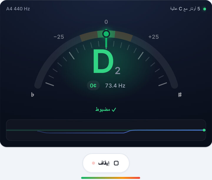 أدر المفتاح حتى يصبح أخضر – دوزان 5 أوتار مع C عالية على الباص