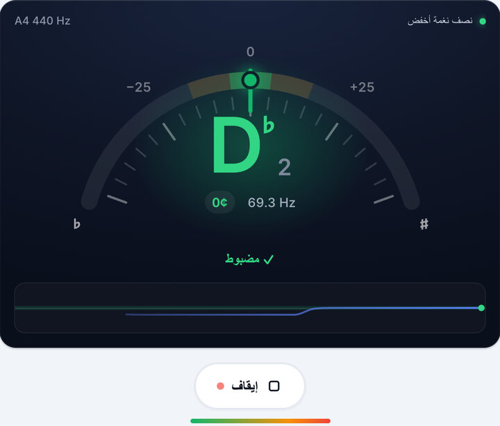 أدر المفتاح حتى يصبح أخضر – دوزان نصف نغمة أخفض على الباص