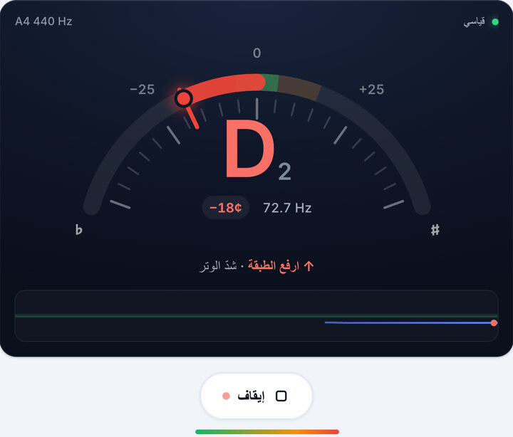 اعزف وتراً واحداً – تيونر باس أونلاين