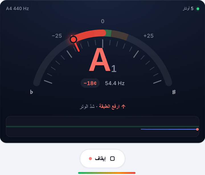 اعزف وتراً واحداً كل مرة – دوزان 5 أوتار على الكونترباص