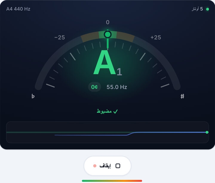 أدر المفتاح حتى يصبح أخضر – دوزان 5 أوتار على الكونترباص