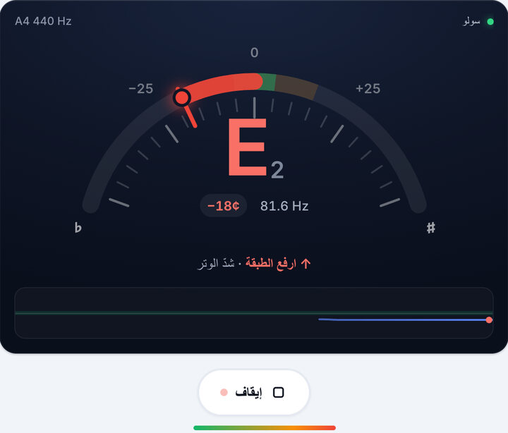 اعزف وتراً واحداً كل مرة – دوزان سولو على الكونترباص