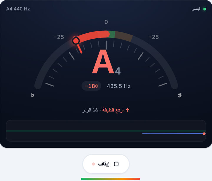 اعزف وتراً واحداً – تيونر فيدل