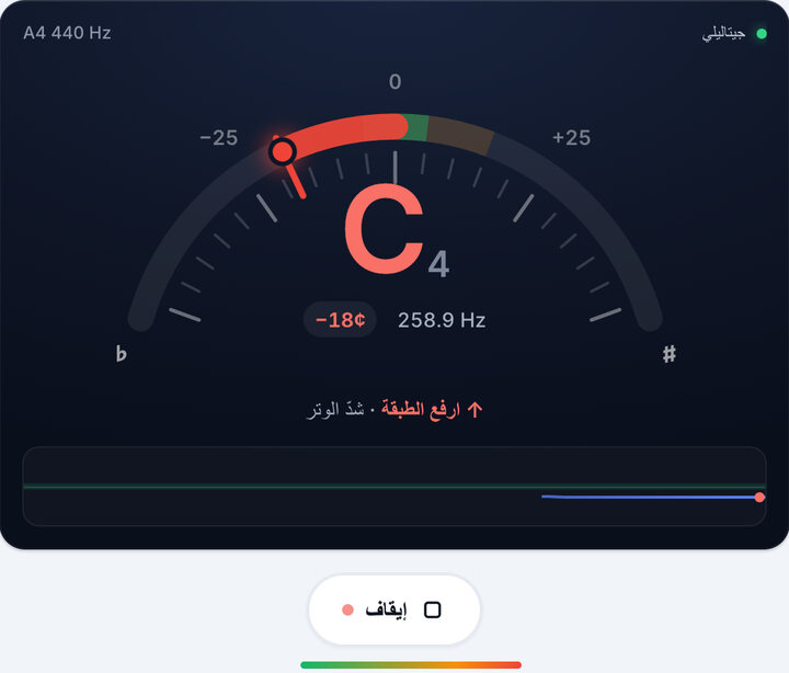 اعزف وتراً واحداً – تيونر جيتاليلي