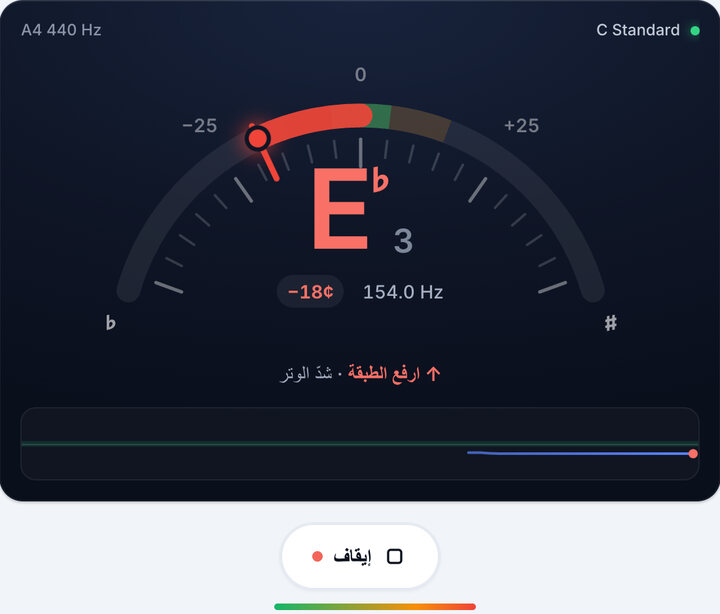 اعزف وتراً واحداً كل مرة – دوزان C Standard