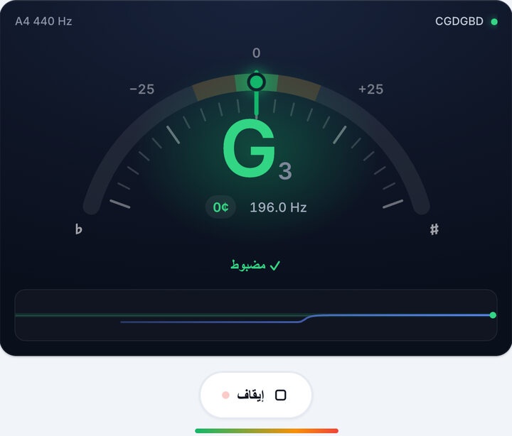 أدر المفتاح حتى يصبح أخضر – دوزان CGDGBD