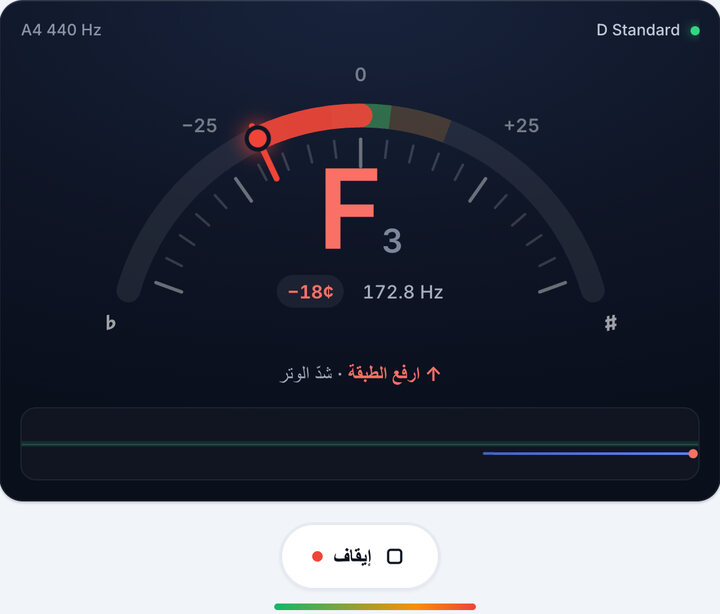 اعزف وتراً واحداً كل مرة – دوزان D Standard