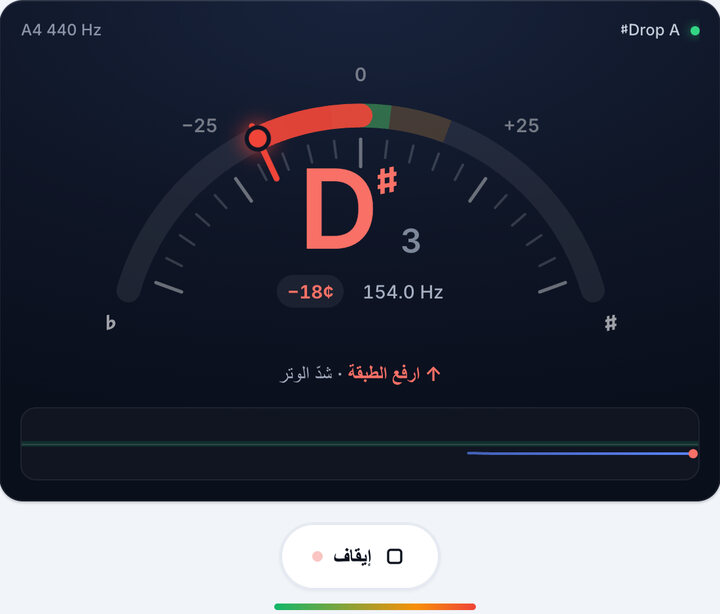 اعزف وتراً واحداً كل مرة – دوزان Drop A♯