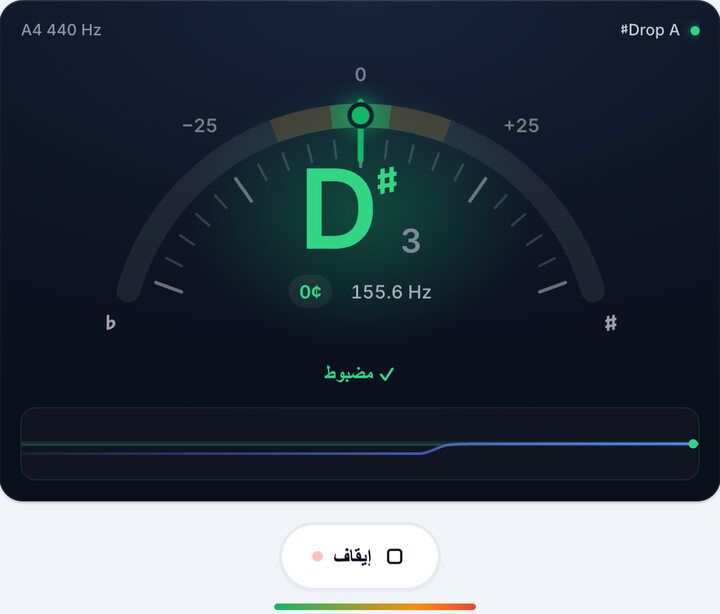 أدر المفتاح حتى يصبح أخضر – دوزان Drop A♯