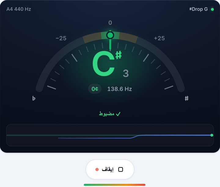 أدر المفتاح حتى يصبح أخضر – دوزان Drop G♯