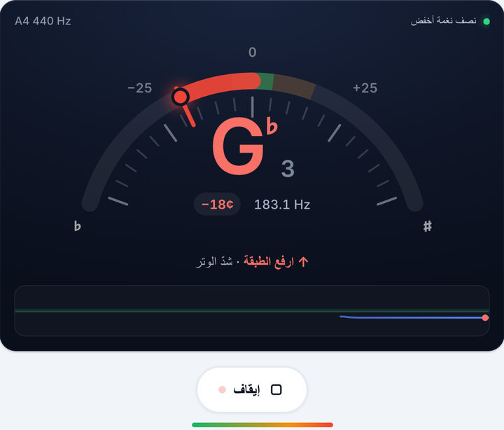 اعزف وتراً واحداً كل مرة – دوزان نصف نغمة أخفض