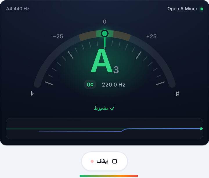 أدر المفتاح حتى يصبح أخضر – دوزان Open A Minor
