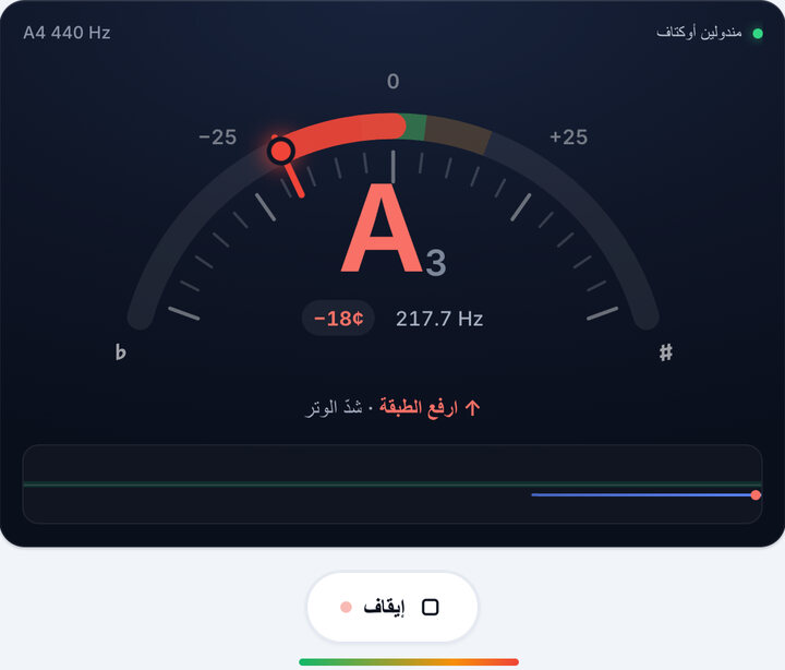 اعزف وتراً واحداً كل مرة – ضبط مندولين الأوكتاف