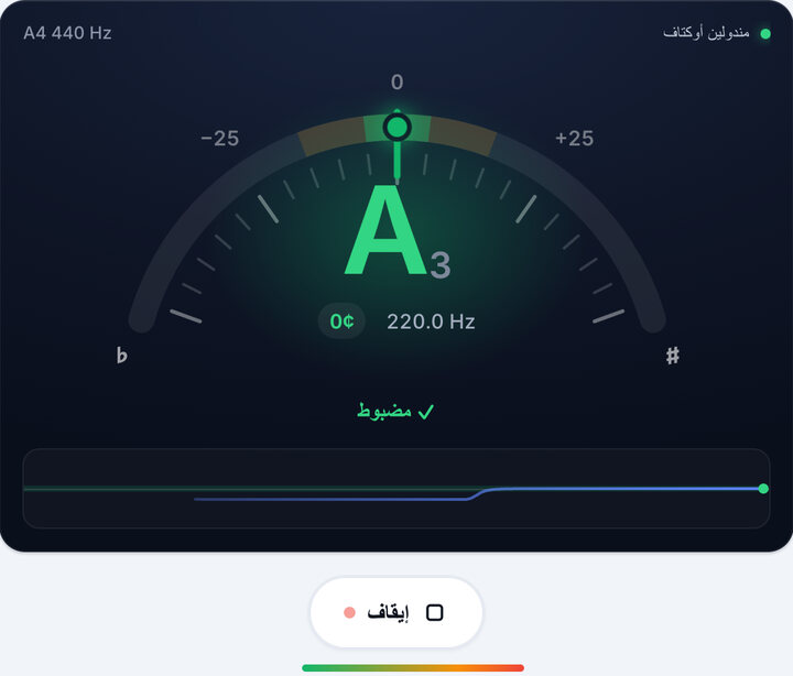 أدر المفتاح حتى يصبح أخضر – ضبط مندولين الأوكتاف