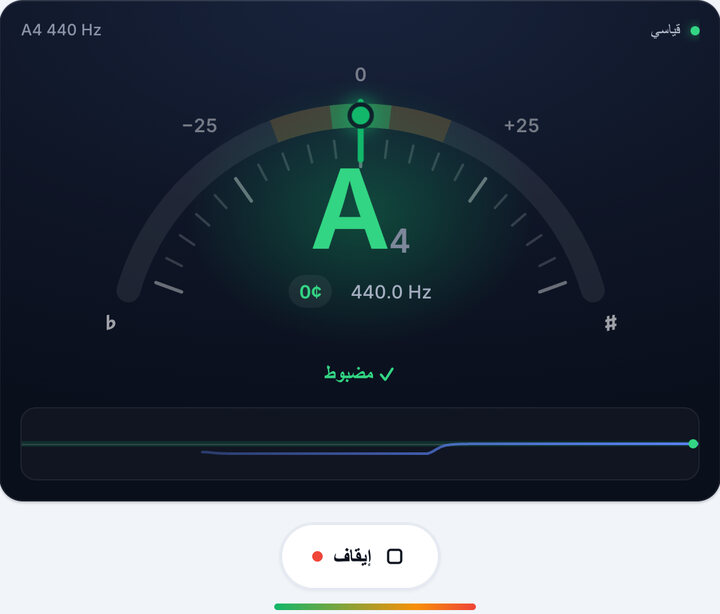 اضبط مفتاح الضبط – تيونر مندولين أونلاين