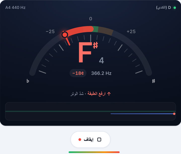 اعزف وتراً واحداً كل مرة – ضبط D للأوكيليلي