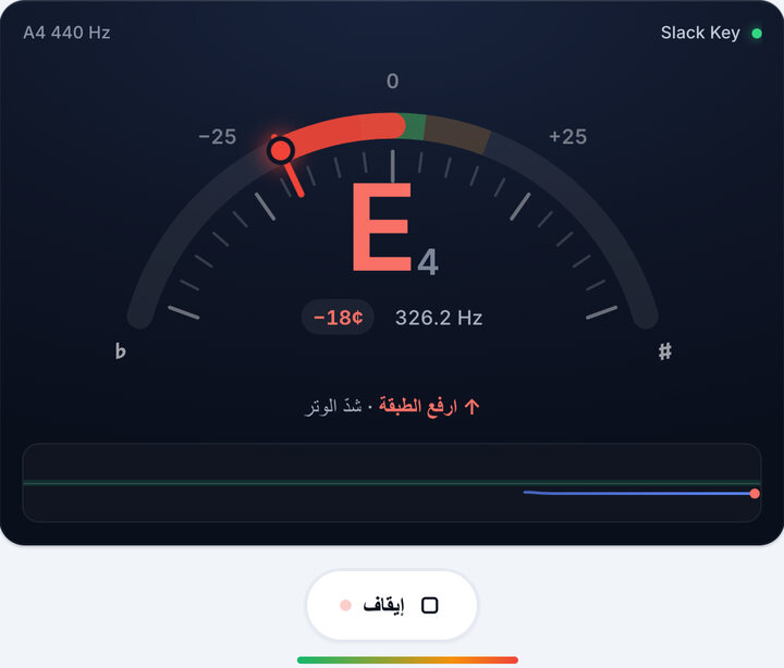 اعزف وتراً واحداً كل مرة – دوزان Slack Key على الأوكيليلي