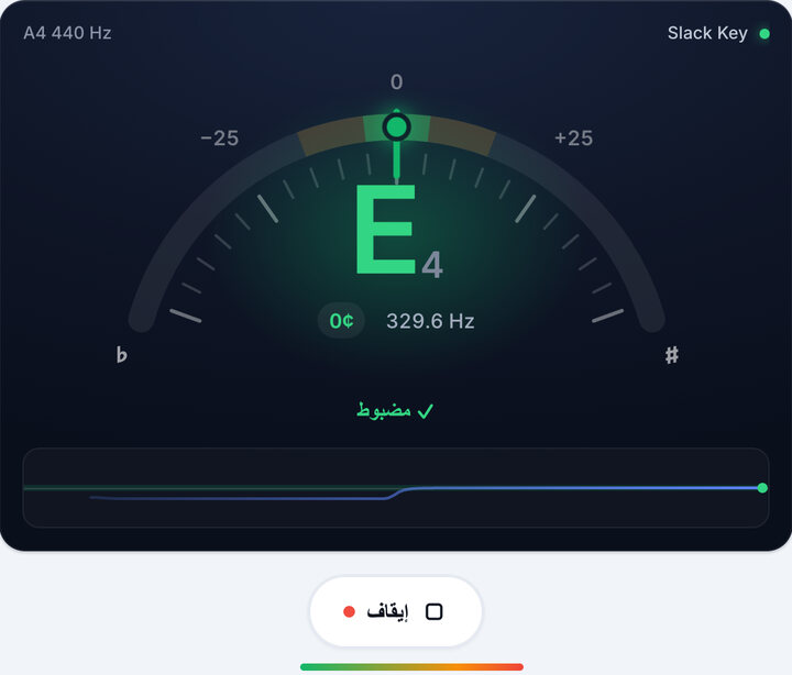 أدر المفتاح حتى يصبح أخضر – دوزان Slack Key على الأوكيليلي