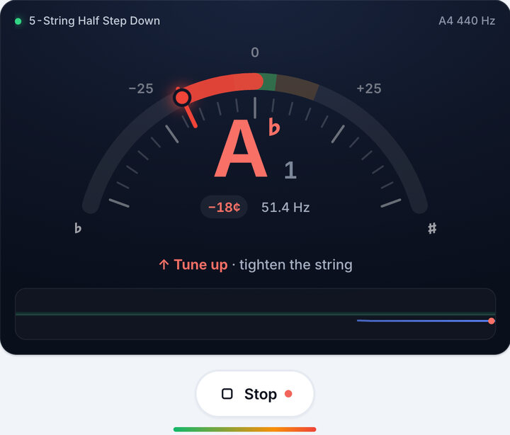 Play one string at a time – 5-String Half Step Down Bass Tuning