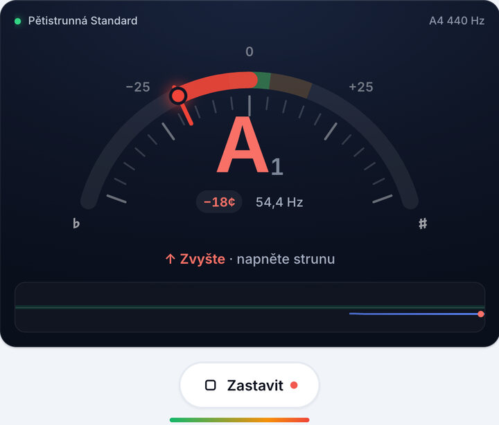 Zahrajte jednu strunu – Ladička pětistrunné baskytary