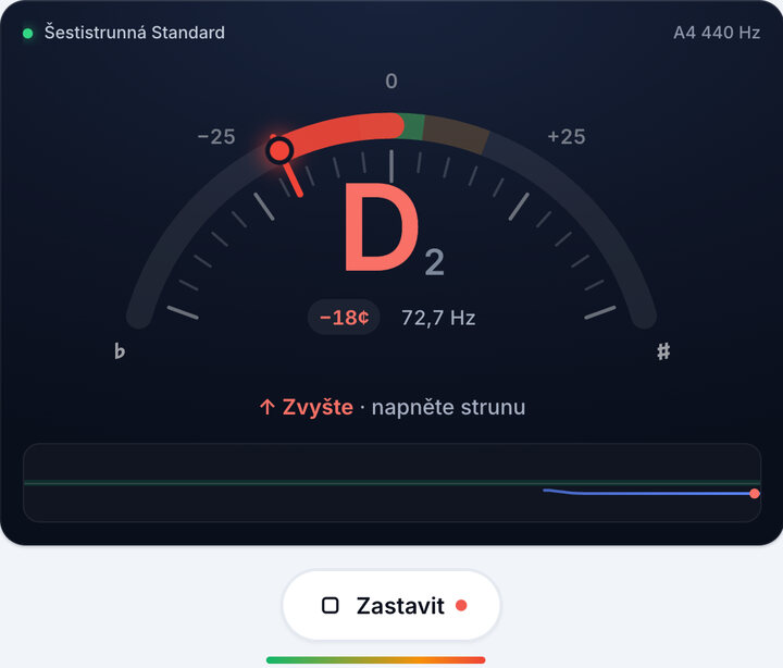 Zahrajte jednu strunu – Ladička šestistrunné baskytary