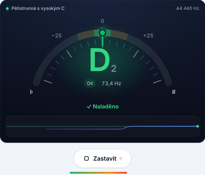 Otáčejte mechanikou, dokud nezezelená – Ladění Pětistrunná s vysokým C – Baskytara