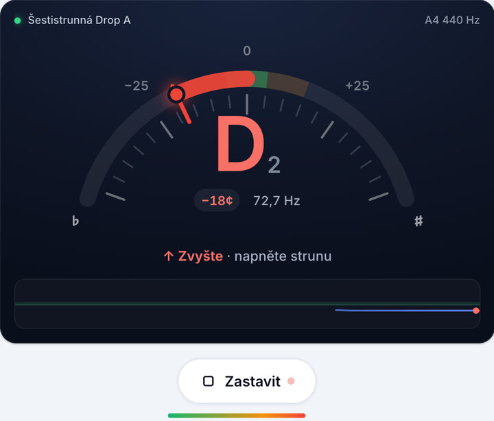 Hrajte jednu strunu po druhé – Ladění Šestistrunná Drop A – Baskytara