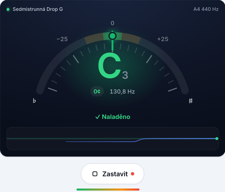Otáčejte mechanikou, dokud nezezelená – Kytarové ladění Sedmistrunná Drop G