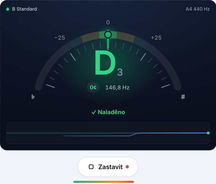 Otáčejte mechanikou, dokud nezezelená – Kytarové ladění B Standard