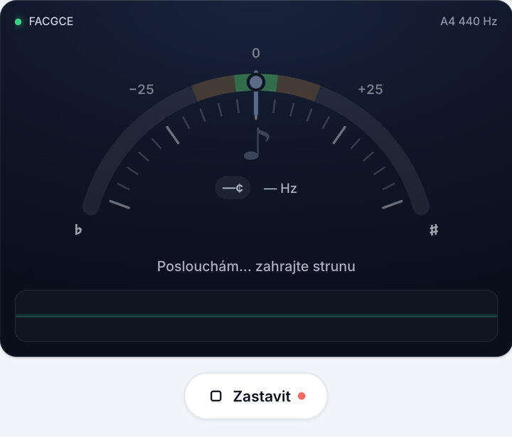 Spusťte ladičku – Kytarové ladění FACGCE