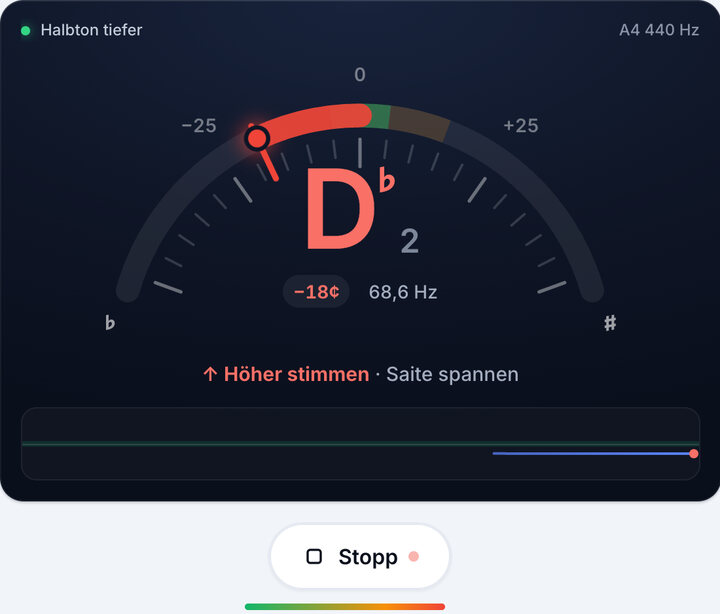 Eine Saite nach der anderen spielen – Halbton tiefer-Stimmung (Bass)