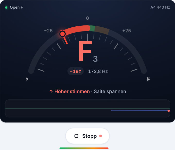 Eine Saite nach der anderen spielen – Open F-Stimmung
