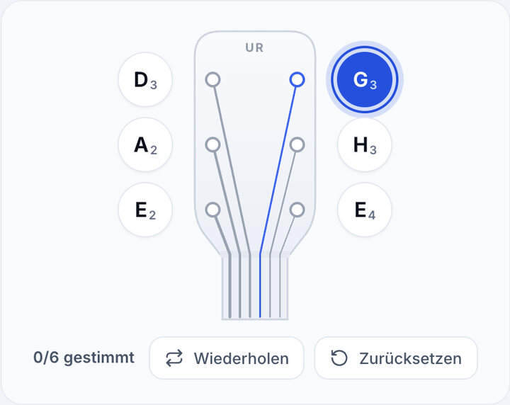 Das Gitarrenstimmgerät spielt den Referenzton der G-Saite