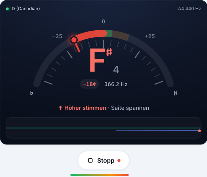 Eine Saite nach der anderen spielen – Ukulele-D-Stimmung