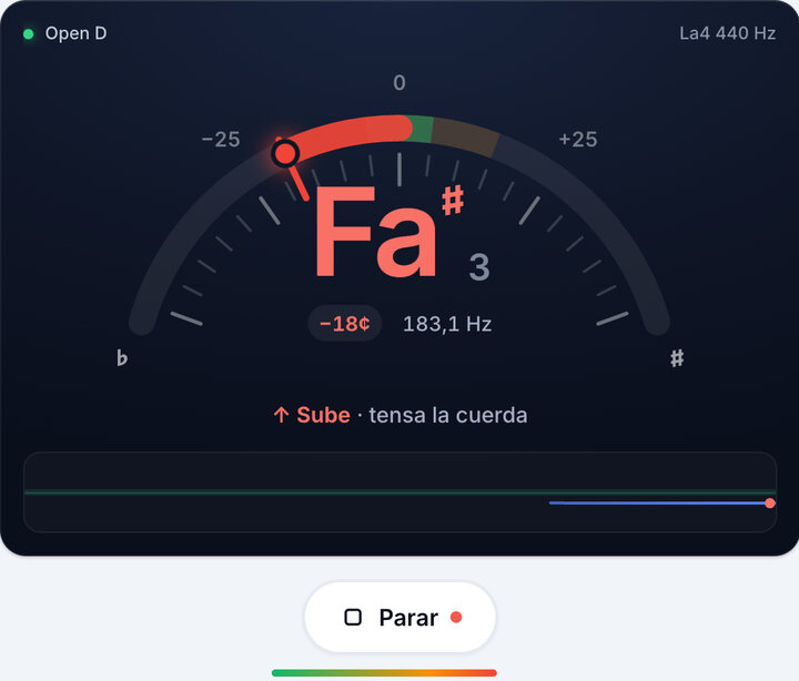 Toca una cuerda cada vez – Afinación Open D de Banjo