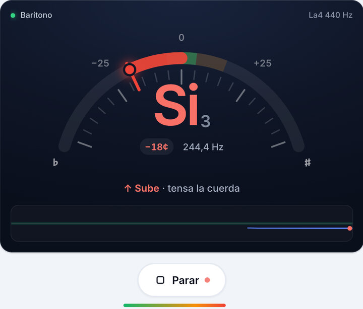 Toca una cuerda – Afinador de ukelele barítono