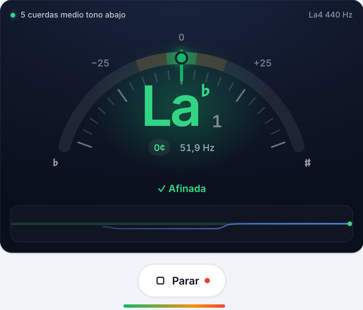 Gira la clavija hasta ver el verde – Afinación 5 cuerdas medio tono abajo de Bajo