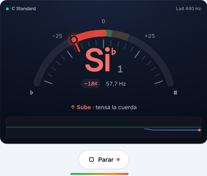 Toca una cuerda cada vez – Afinación C Standard de Bajo