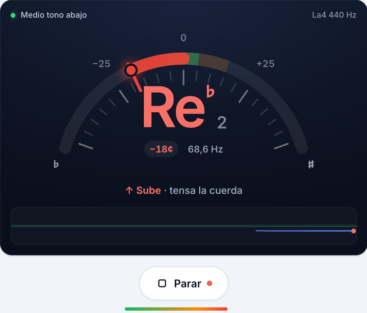 Toca una cuerda cada vez – Afinación Medio tono abajo de Bajo