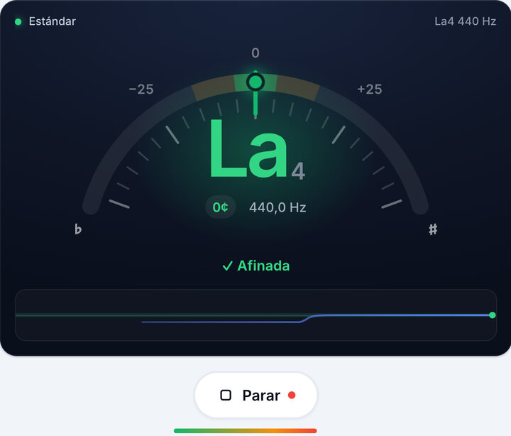 Ajusta la clavija o microafinador – Afinador de fiddle