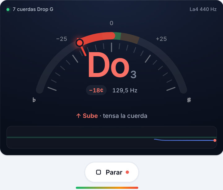 Toca una cuerda cada vez – Afinación 7 cuerdas Drop G