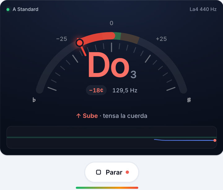 Toca una cuerda cada vez – Afinación A Standard