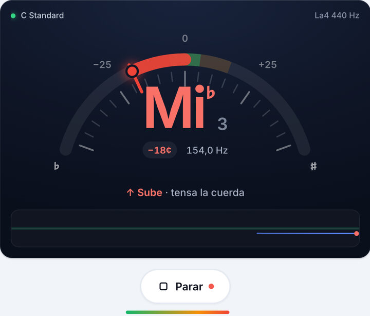 Toca una cuerda cada vez – Afinación C Standard