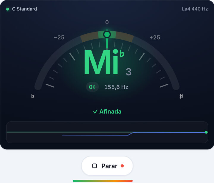 Gira la clavija hasta ver el verde – Afinación C Standard