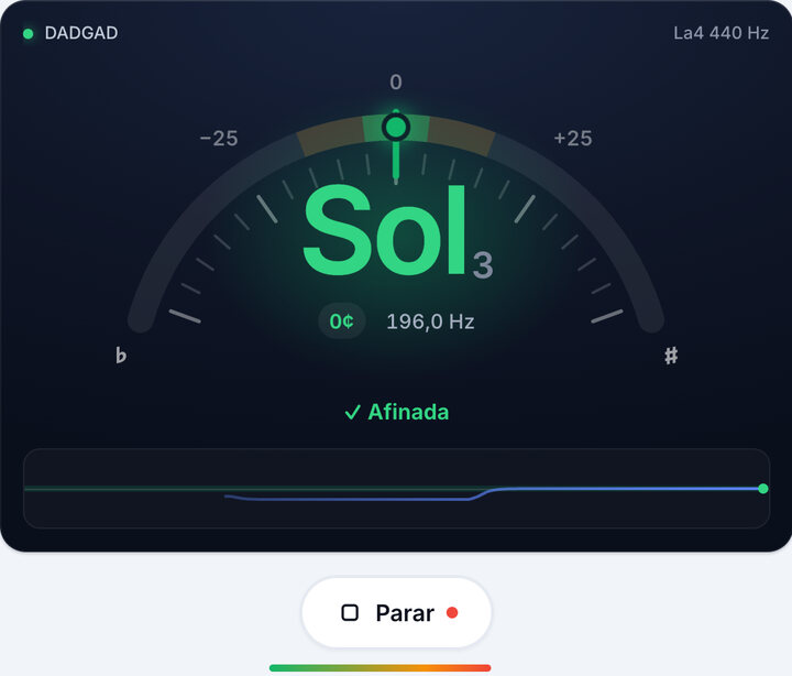 Gira la clavija hasta ver el verde – Afinación DADGAD