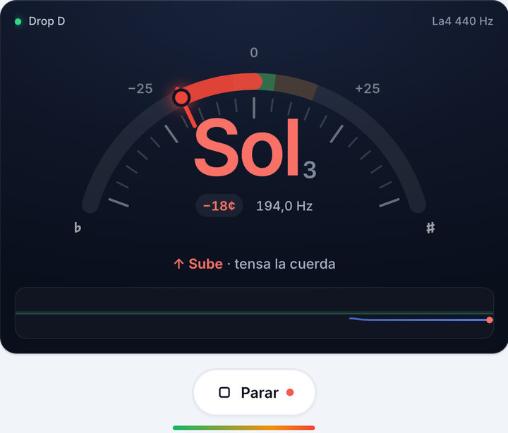 Toca una cuerda cada vez – Afinación Drop D