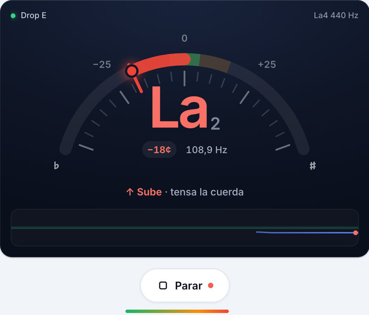 Toca una cuerda cada vez – Afinación Drop E