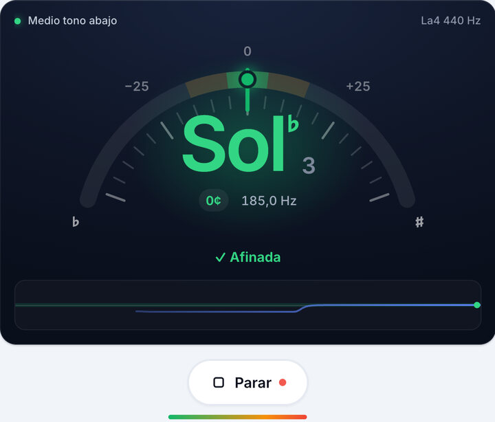 Gira la clavija hasta ver el verde – Afinación Medio tono abajo